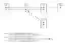 Fig. 01 - Wireless access point security for multi-hop networks