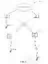 Fig. 02 - Wireless access point security for multi-hop networks