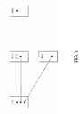 Fig. 04 - Wireless access point security for multi-hop networks