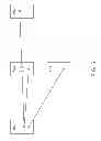 Fig. 06 - Wireless access point security for multi-hop networks