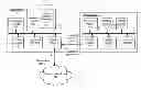Fig. 01 - Client device and local station with digital rights management and methods for use therewith