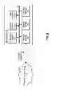 Fig. 03 - Client device and local station with digital rights management and methods for use therewith