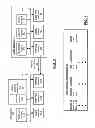 Fig. 04 - Client device and local station with digital rights management and methods for use therewith