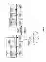 Fig. 06 - Client device and local station with digital rights management and methods for use therewith