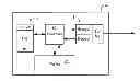 Fig. 01 - Message storage and transfer system