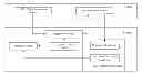 Fig. 01 - STORAGE METHOD, SYSTEM AND APPARATUS