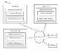 Fig. 01 - Privacy-preserving publish-subscribe protocol in a cloud-assisted broadcast model
