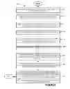 Fig. 05 - Privacy-preserving publish-subscribe protocol in a cloud-assisted broadcast model