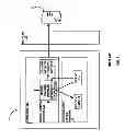 Fig. 04 - METHOD AND APPARATUS FOR ENCRYPTION AND PASS-THROUGH HANDLING OF CONFIDENTIAL INFORMATION IN SOFTWARE APPLICATIONS