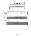 Fig. 11 - METHOD AND APPARATUS FOR ENCRYPTION AND PASS-THROUGH HANDLING OF CONFIDENTIAL INFORMATION IN SOFTWARE APPLICATIONS
