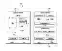 Fig. 01 - System and method for securing database activity