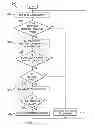 Fig. 04 - System and method for securing database activity