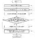 Fig. 01 - Apparatus and method for electronic signature verification