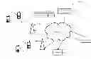 Fig. 01 - METHOD FOR SECURING MESSAGES