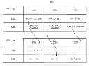 Fig. 01 - Providing differential access to a digital document