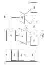 Fig. 02 - Providing differential access to a digital document