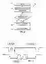 Fig. 03 - Adapter circuitry resetting scan test logic to mandatory feature set