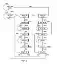 Fig. 04 - Adapter circuitry resetting scan test logic to mandatory feature set