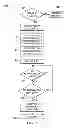 Fig. 05 - Adapter circuitry resetting scan test logic to mandatory feature set