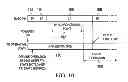 Fig. 09 - Adapter circuitry resetting scan test logic to mandatory feature set