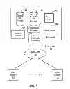 Fig. 02 - METHOD AND SYSTEM FOR CUSTOMIZING A USER INTERFACE TO AN ON-DEMAND DATABASE SERVICE