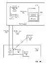 Fig. 11 - METHOD AND SYSTEM FOR CUSTOMIZING A USER INTERFACE TO AN ON-DEMAND DATABASE SERVICE