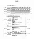 Fig. 04 - Information processing device, information processing method, and program for providing candidate information to a user
