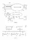 Fig. 02 - System and method for metastability verification of circuits of an integrated circuit