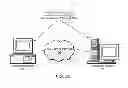 Fig. 07 - Managing hardware implementation and deployment of a graphical program