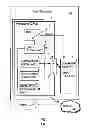 Fig. 02 - Modifying run-time-instrumentation controls from a lesser-privileged state