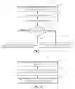 Fig. 07 - Transaction-based shared memory protection for high availability environments