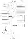 Fig. 08 - Transaction-based shared memory protection for high availability environments