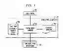 Fig. 02 - Automated Validation of Configuration and Compliance in Cloud Servers