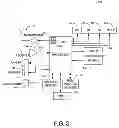 Fig. 04 - Method and apparatus for sharing wireless network subscription services