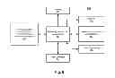 Fig. 09 - Mobile device management