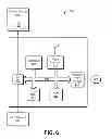 Fig. 07 - Strategies for controlling use of a resource that is shared between trusted and untrusted environments