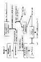 Fig. 03 - OPTIMIZATION OF TORREFACTION VOLATILES FOR PRODUCING LIQUID FUEL FROM BIOMASS