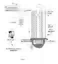 Fig. 09 - OPTIMIZATION OF TORREFACTION VOLATILES FOR PRODUCING LIQUID FUEL FROM BIOMASS