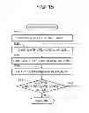 Fig. 13 - Control unit for variable valve timing mechanism and control method for variable valve timing mechanism