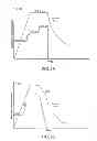 Fig. 06 - ELECTRODE MATERIALS AND CONFIGURATIONS FOR THERMOELECTRIC DEVICES