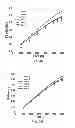 Fig. 11 - ELECTRODE MATERIALS AND CONFIGURATIONS FOR THERMOELECTRIC DEVICES
