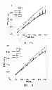 Fig. 14 - ELECTRODE MATERIALS AND CONFIGURATIONS FOR THERMOELECTRIC DEVICES