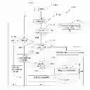 Fig. 04 - Circulating hot water system and or appliance
