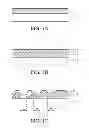Fig. 02 - Methods of patterning layered-material and forming imprinting mold