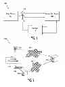 Fig. 02 - Mobile device financial transactions
