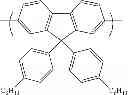 Fig. 136 - High molecular compound, method for producing same, and light-emitting element