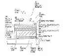 Fig. 01 - Light emitting element and method of making same