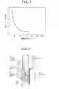 Fig. 02 - Light emitting element and method of making same