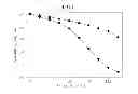 Fig. 02 - Red phosphor, method for preparing same, and light-emitting device comprising same