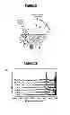 Fig. 08 - METHOD OF PREPARING TRANSPARENT CONDUCTING OXIDE FILMS